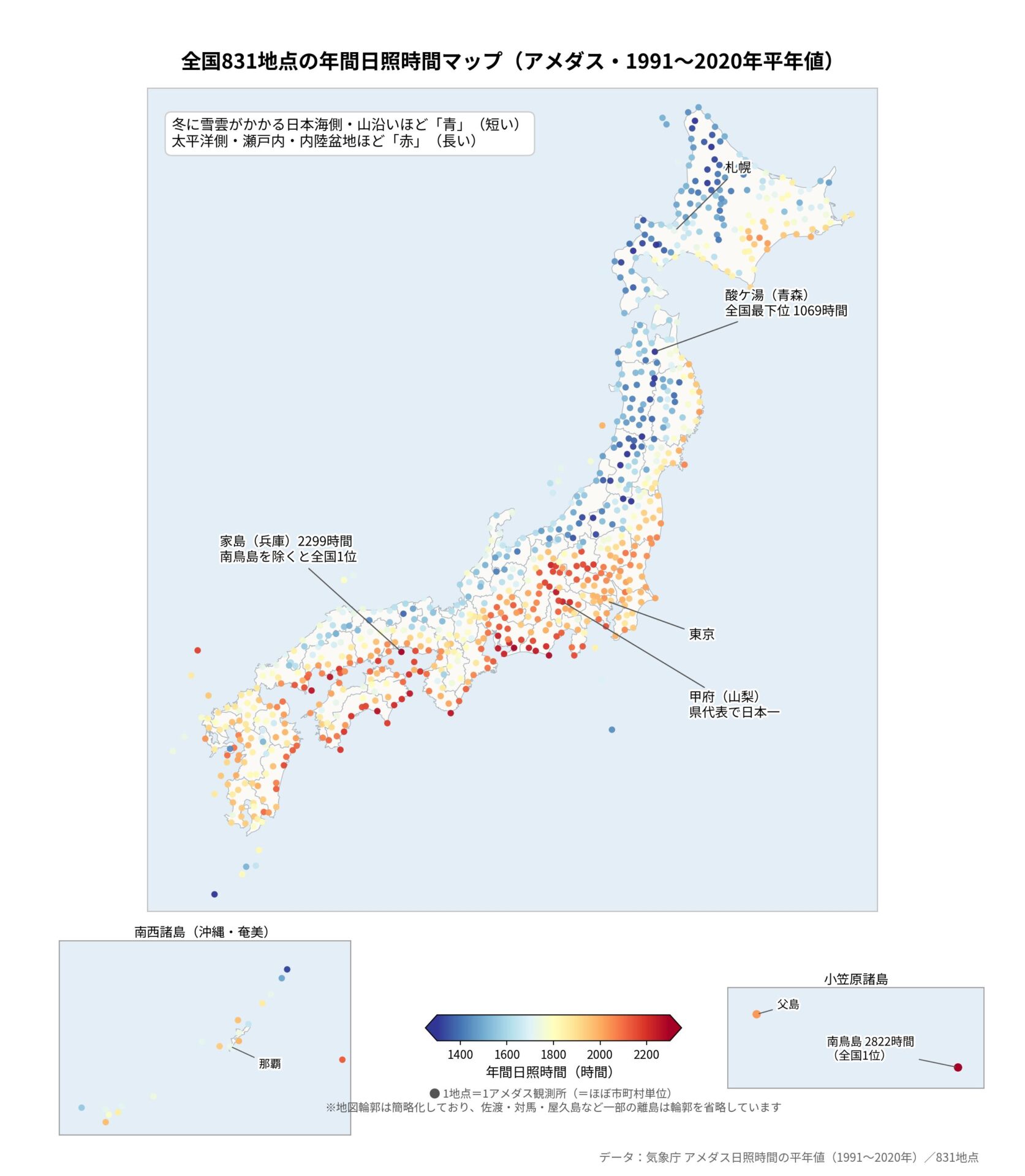 全国831地点の年間日照時間マップ(アメダス・1991〜2020年平年値)。日本海側ほど青(日照が短い)、太平洋側・瀬戸内・内陸盆地ほど赤(長い)