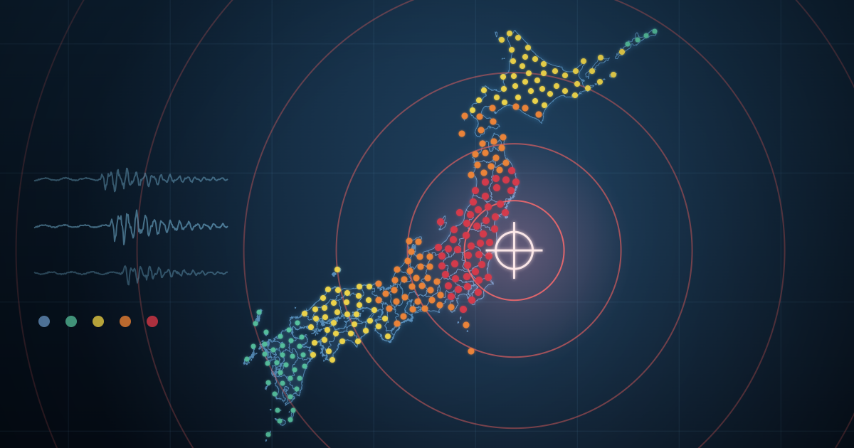 日本列島の震度観測点マップと震央から広がる同心円、地震波形のイメージ