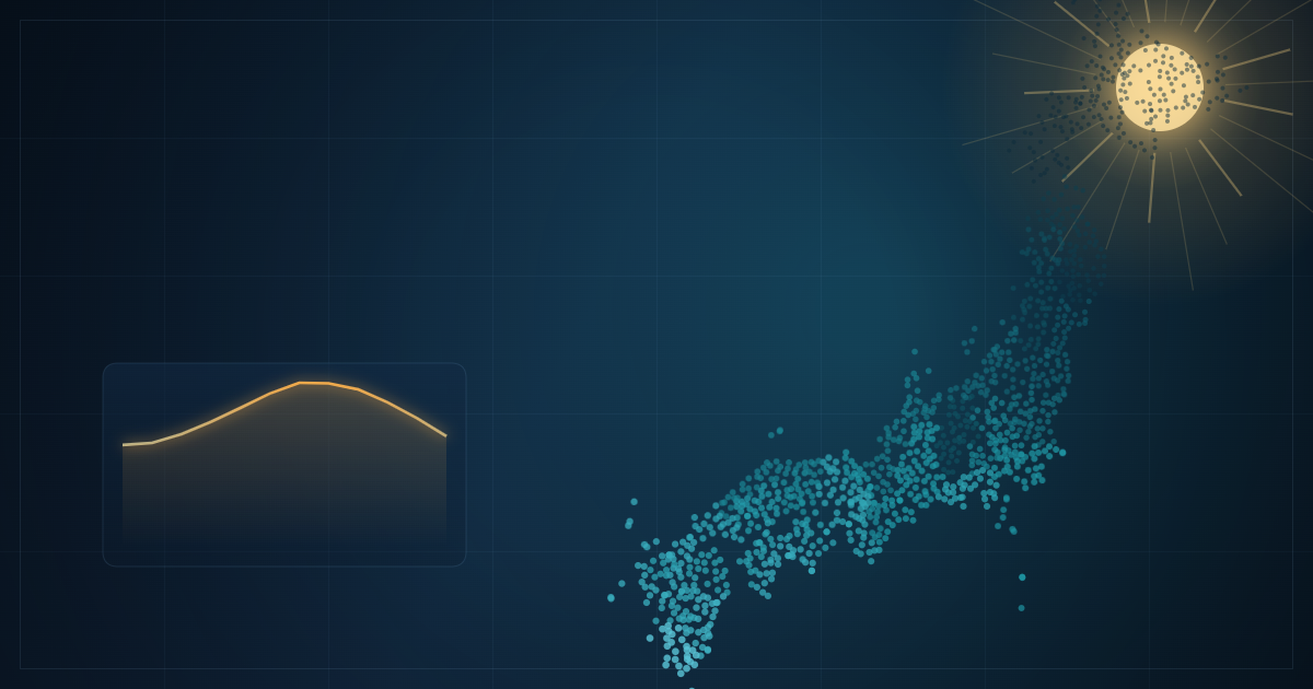 Map of Japan with the destination highlighted and a line of monthly high temperatures