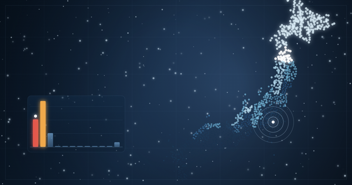 Snowy map of Japan coloured by January snowfall with Tokyo highlighted