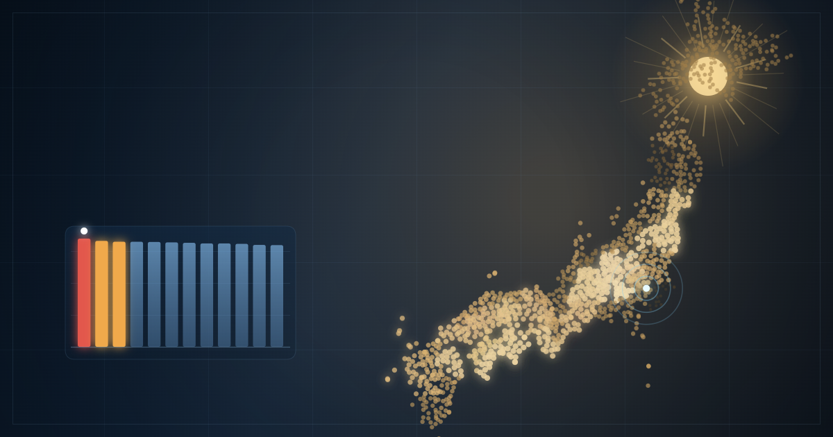 Map of Japan coloured by april climate data with a ranking bar chart