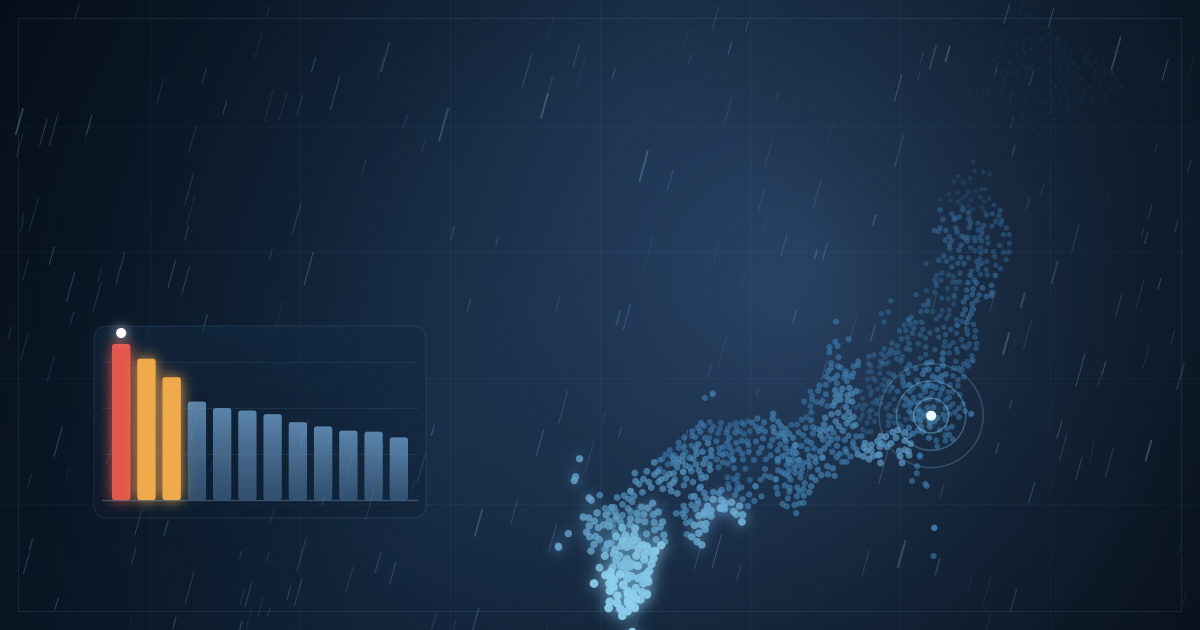 Map of Japan coloured by june climate data with a ranking bar chart