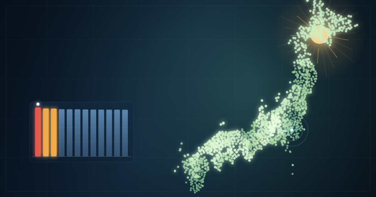 Map of Japan coloured by may climate data with a ranking bar chart