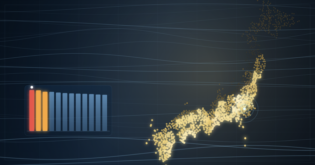 Map of Japan coloured by november climate data with a ranking bar chart