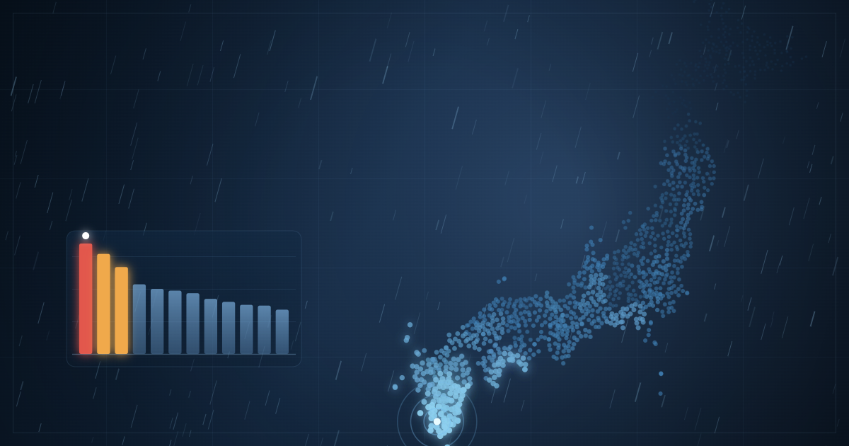 雨が降る梅雨の日本地図に6月の降水量の色分けと雨が多い県ランキングの棒グラフを重ねたイメージ