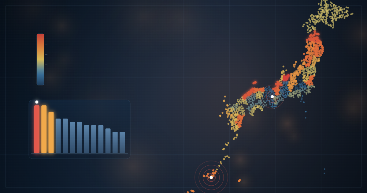 日本地図上に不快指数の高さを暖色で示した点と、湿った空気を表すぼかし、指数の棒グラフを重ねたイメージ
