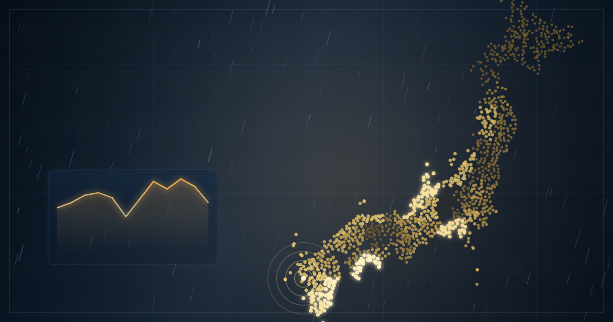 夜景色の日本地図に降水量の色分けと長崎の月別の晴れの割合の折れ線を重ねたイメージ