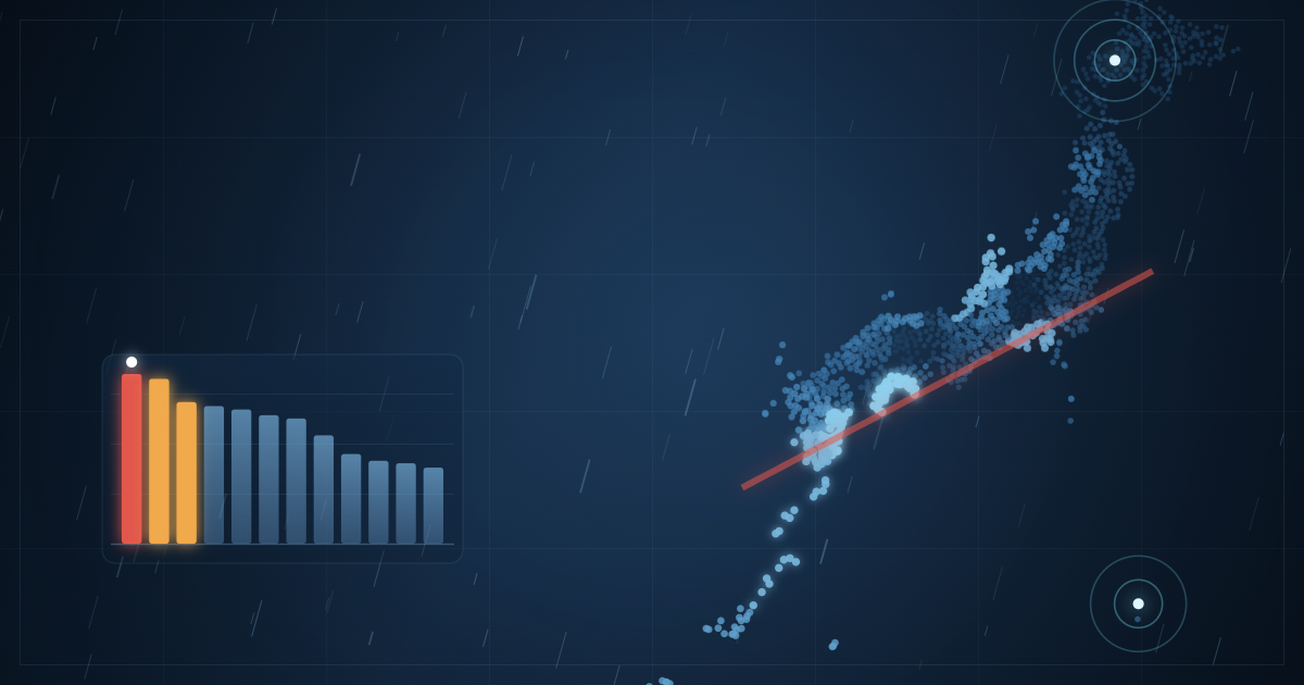 日本地図上に梅雨前線を思わせる帯と雨、北海道と小笠原を示す円を重ねたイメージ