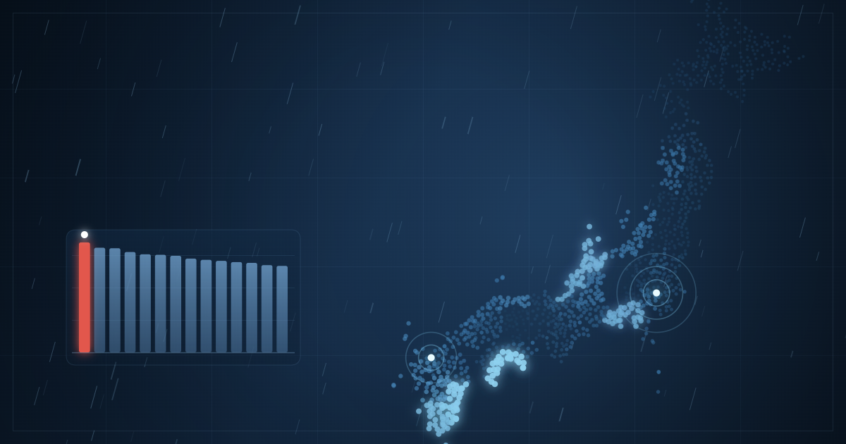 日本地図に雨の日の割合の色分けと運動会シーズンに雨が降る確率の棒グラフを重ねたイメージ